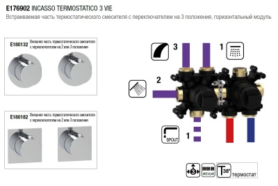 Встраиваемая часть термостатического смесителя с переключателем на 3 потребителя, Almar E176902